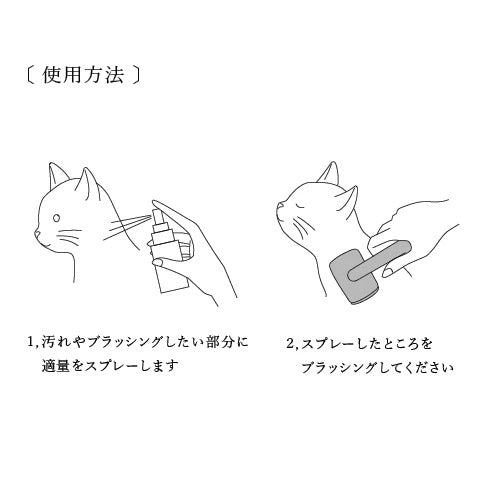 PET BEAUTY 01 ボディセラム(ブラッシング時に皮膚・被毛のお手入れ)