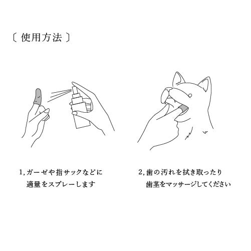 PET BEAUTY 30ml 5商品お試しSET（ギフトや旅行用にも◎）