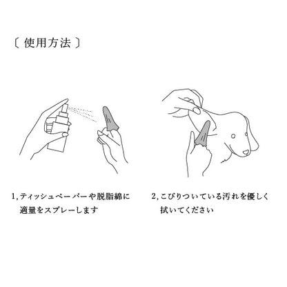 PET BEAUTY 30ml 5商品お試しSET（ギフトや旅行用にも◎）